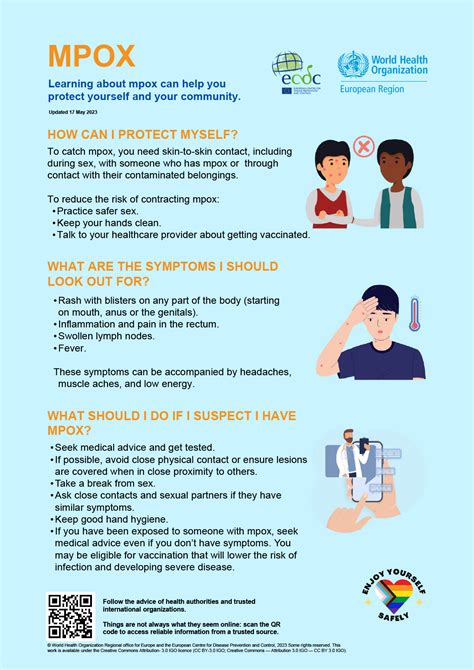 Editable Poster Learn About Mpox