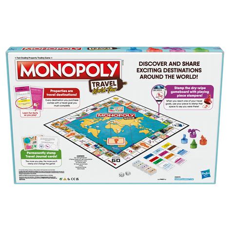 5 Travel Monopoly Tips