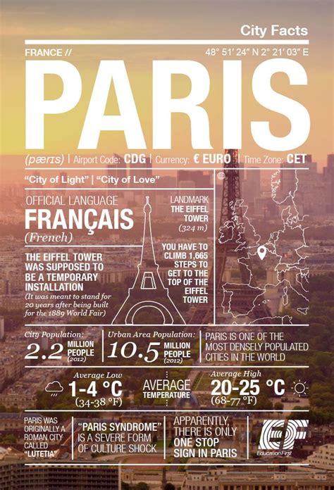 Ef City Facts Paris France Travel Infographic Infographic Travel