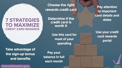 Effective Ways To Maximize Credit Card Rewards 7 Strategies