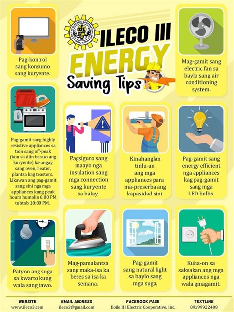 Energy Conservation Tips Iloilo Iii Electric Cooperative Inc