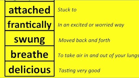 English Vocabulary Word Meanings Part 5 Of 5 Building Literacy Images And Photos Finder