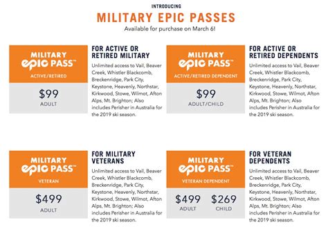 Epic Pass 2023 2024