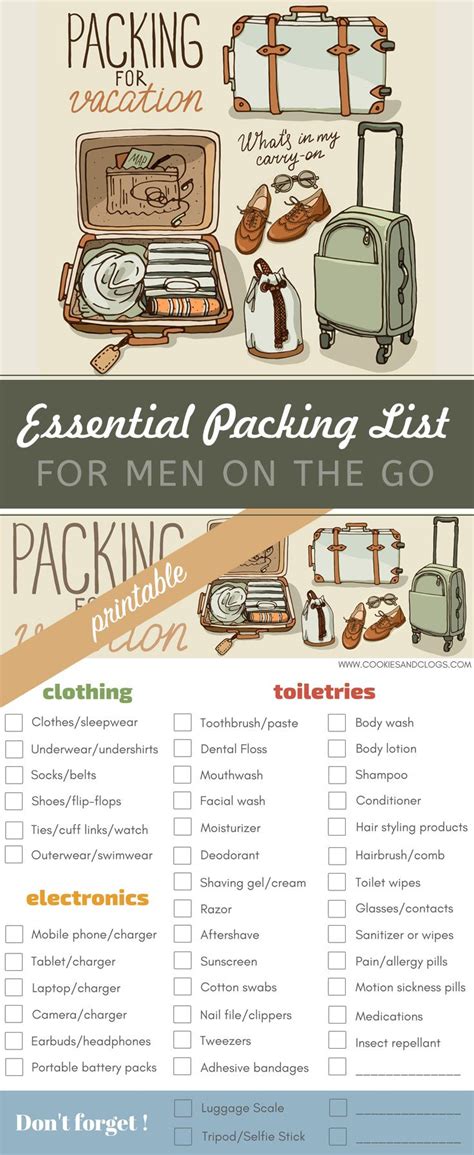 Essential Printable Packing List Guy Version Travel Checklist For Men