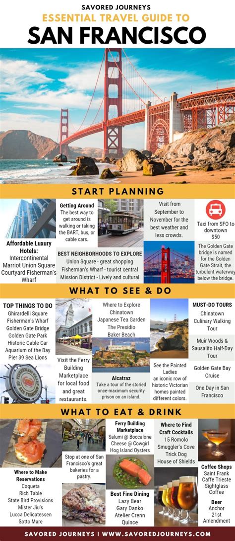 Essential Travel Guide To San Francisco San Francisco Travel