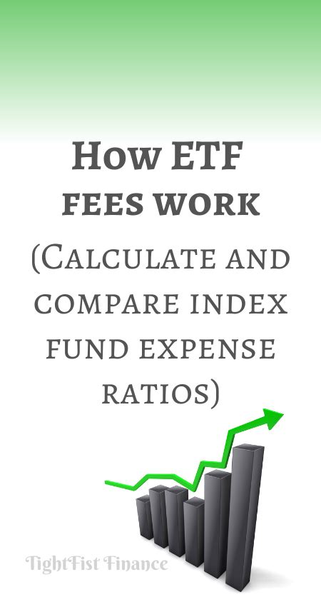 Etf Fees In 2021 How Do Etf Fees Work