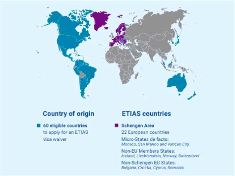 Etias Travel Requirements Eligible Countries Etias Org