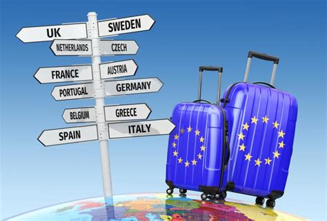 EU Package Travel Regulations