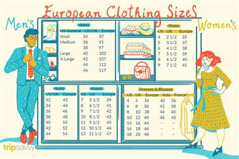 European Clothing Sizes Convert Us To Eu