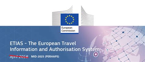 European Etias Travel Authorization Implementation Now Delayed Until