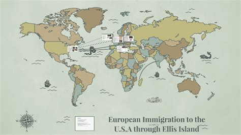 European Immigration To The U S A Through Ellis Island By Julia Lange On Prezi