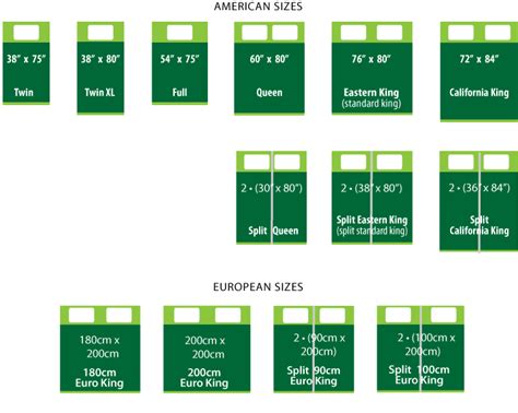 European King Size Mattress Sizes Bruin Blog