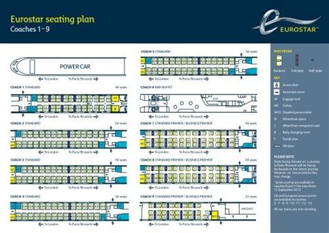 Eurostar London To Paris Seating Chart