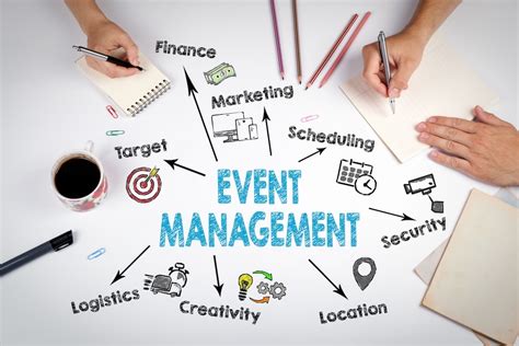 Event Management Design Production Services In San Francisco Ca