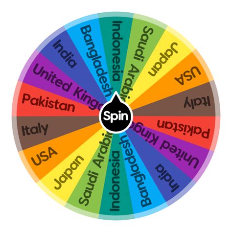 Every Country Spin The Wheel App