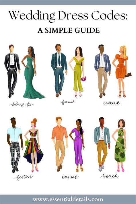 Every Wedding Guest Dress Code Explained