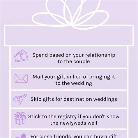 Everything You Need To Know About Wedding Gift Etiquette