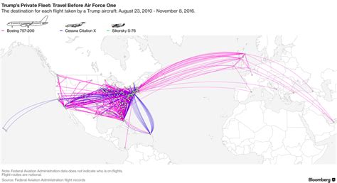 Trump Travels Before Air Force One