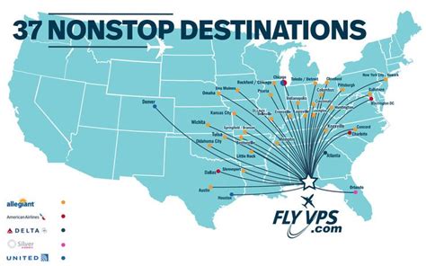 EWR to Destin FL Flights