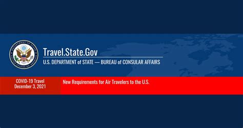 Explore The World With Travel State Gov