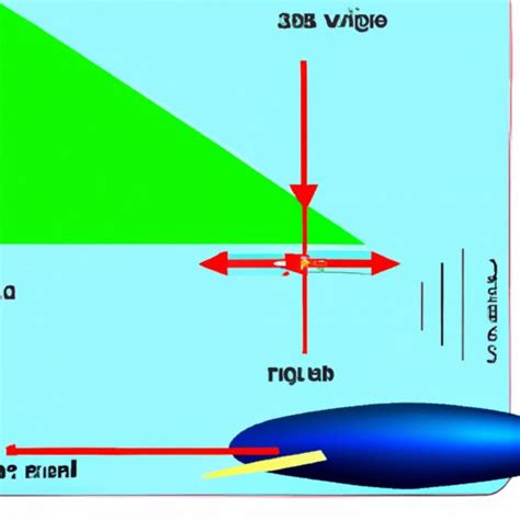 Exploring How Fast A Bullet Travels In Miles Per Hour The Enlightened