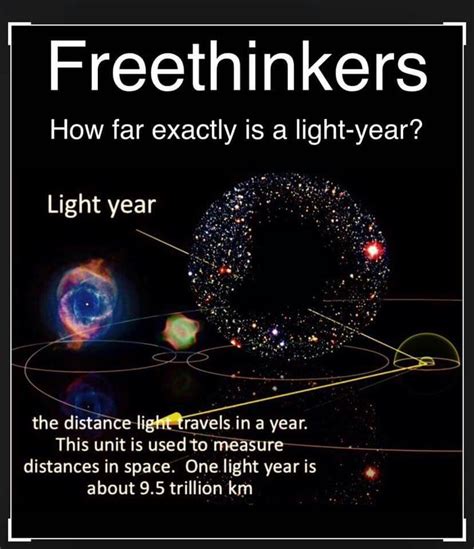 Exploring How Long It Would Take To Travel 20 Light Years The