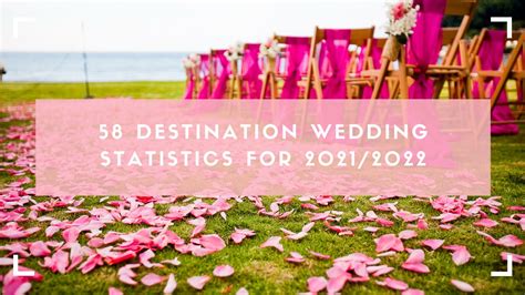 Exploring The Top Wedding Destination Trends Of 2025 The Wedding