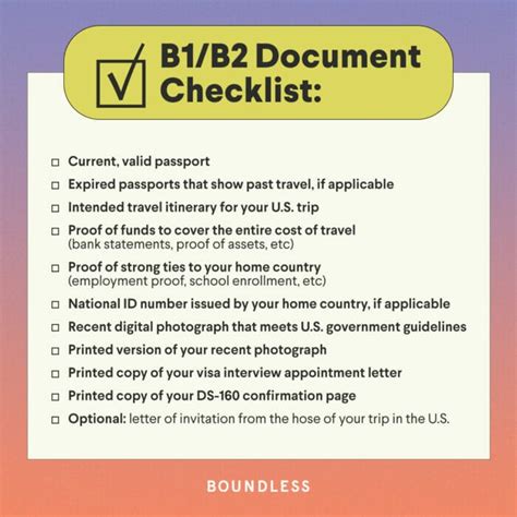 Extension Of B2 Visa Stay Required Documents