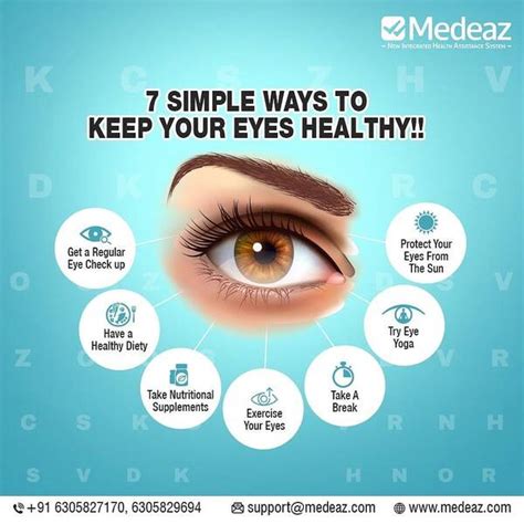 Eye Health Tips Poster