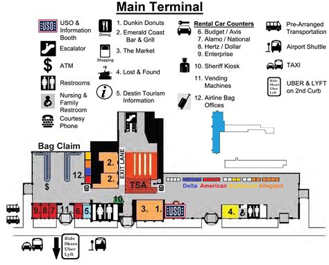 Facility Map Flyvps