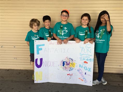 Fairwood Explorer Team Advances To Destination Imagination State