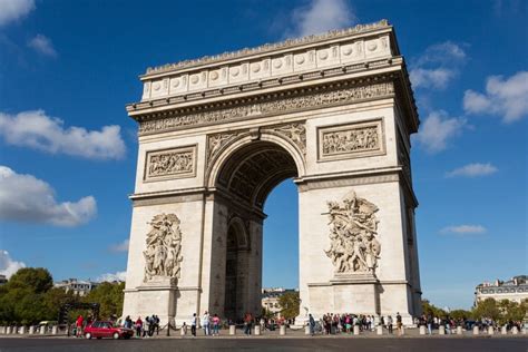 Famous World Famous Places In Paris