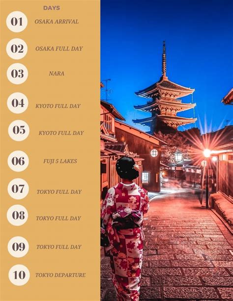 Fascinating Japan 10 Day Itinerary Hortense Travel