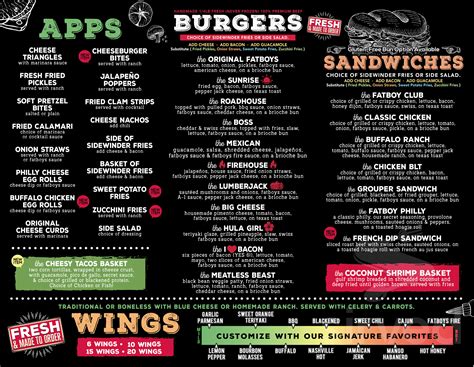 Fatboys Destin FL Menu