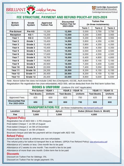 Fee Structure Payment And Refund Policy Ay 2023 2024 Final Link