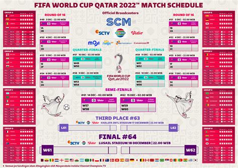 Fifa World Cup 2026 Jadwal