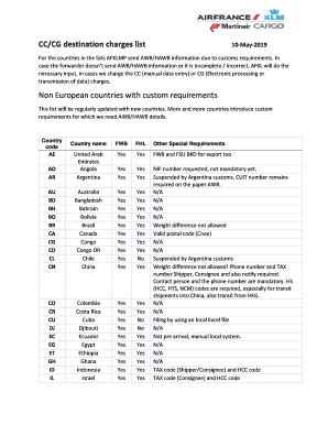 Fillable Online Cc Cg Destination Charges List Fax Email Print Pdffiller