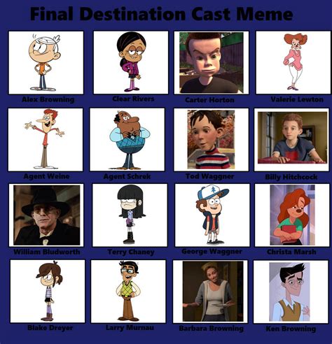 Final Destination Cast Meme My Version Updated By Bashiyrmc On Deviantart