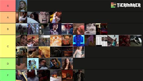 Final Destination Deaths Tier List Community Rankings Tiermaker