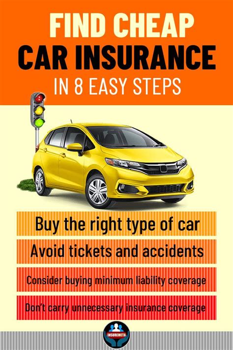 Find Cheap Car Insurance In 8 Easy Steps Insuremeta Cheap Car