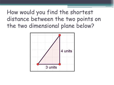 Find The Distance Between Two Cities Trig Calculator