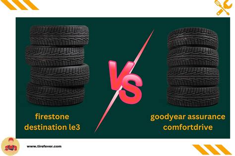 Firestone Destination Le3 Vs Goodyear Assurance Comfortdrive The Ultimate Tire Showdown Tire