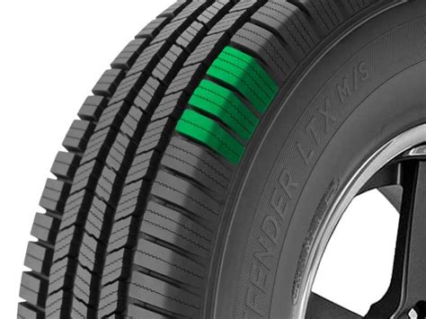 Firestone Destination Le3 Vs Michelin Defender Ltx Ms