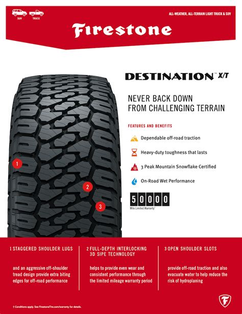 Firestone Destination Tire Life Expectancy