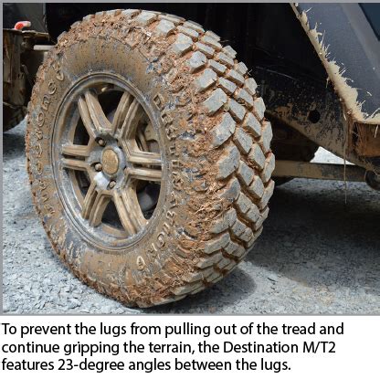 Firestone Releases Destination M T2 Tire Review Magazine