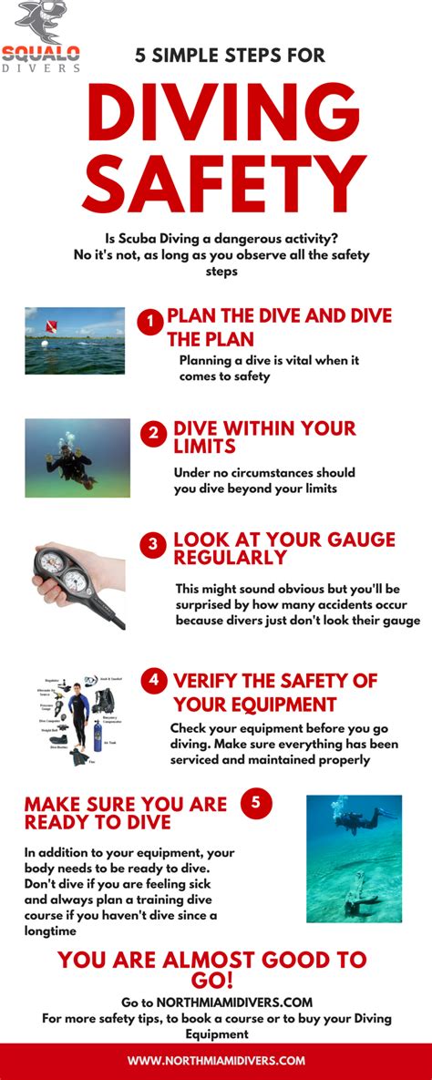 Five Simple Rules To Have A Safe Dive Squalo Divers Scuba Diving In