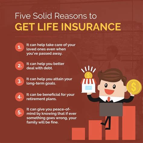 Five Solid Reasons To Get Life Insurance Lifeinsurance Jeinsuranceassociatesdbaamc Life