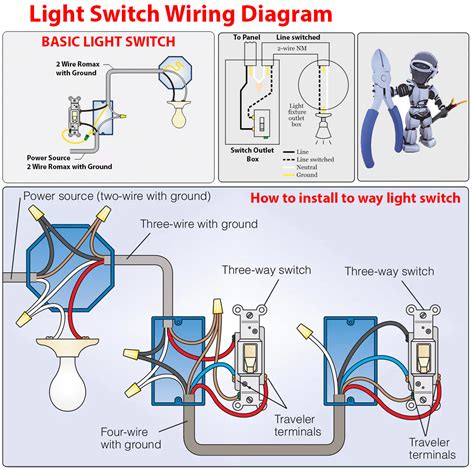 Five Way Light Switch Wiring Diagram