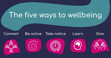 Five Ways To Wellbeing Evidence Based Ways To Boost Your Mental Health