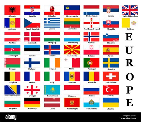 Flags Of European Countries With Names